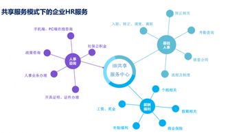 網易七魚阮良 以SaaS智能客服為基石，打造最有價值的大數據企業服務