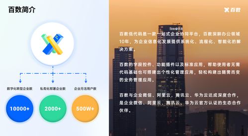新能源×低代碼×百數服務商 跨行業融合激發數字內容制作新火花
